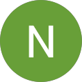 Neset